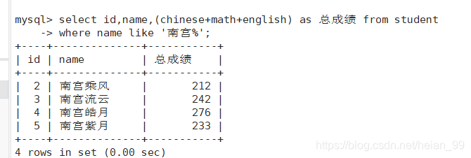 Total score for students named 南宫