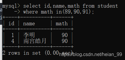 Math score using IN