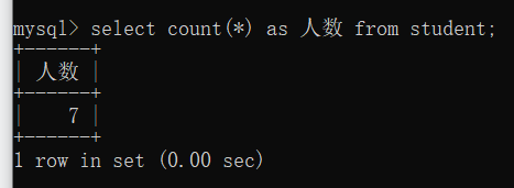 Count result