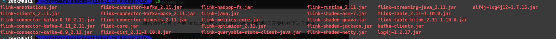 Flink Kafka connector jars