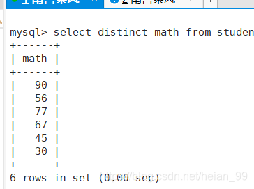 Distinct query result