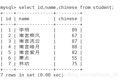 Selecting specific columns