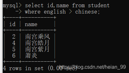 English greater than Chinese