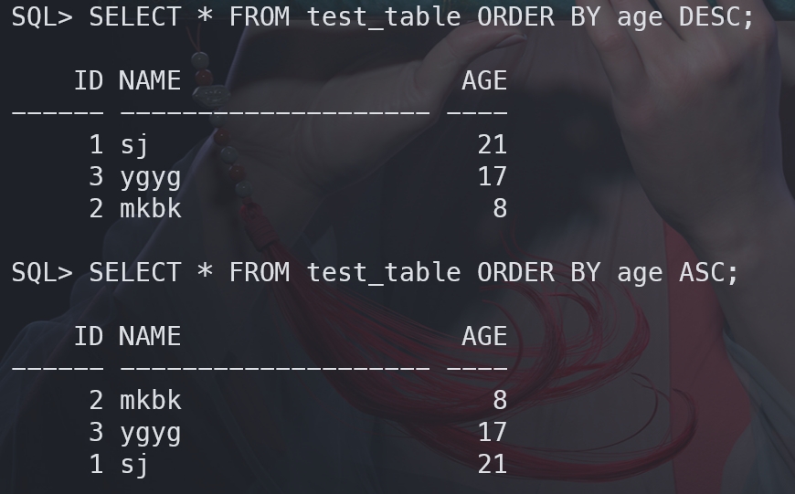 Sorting query results