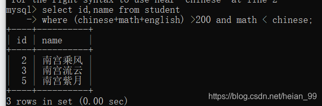 Total above 200 and math lower than Chinese