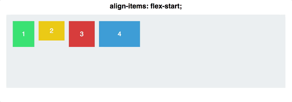 align-items examples
