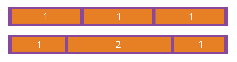 flex-grow example