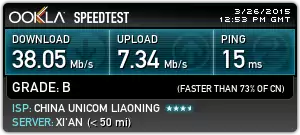 Speed test result