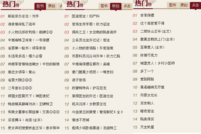 Sina Reading